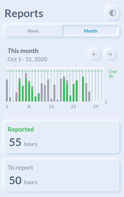 Time tracking app reports