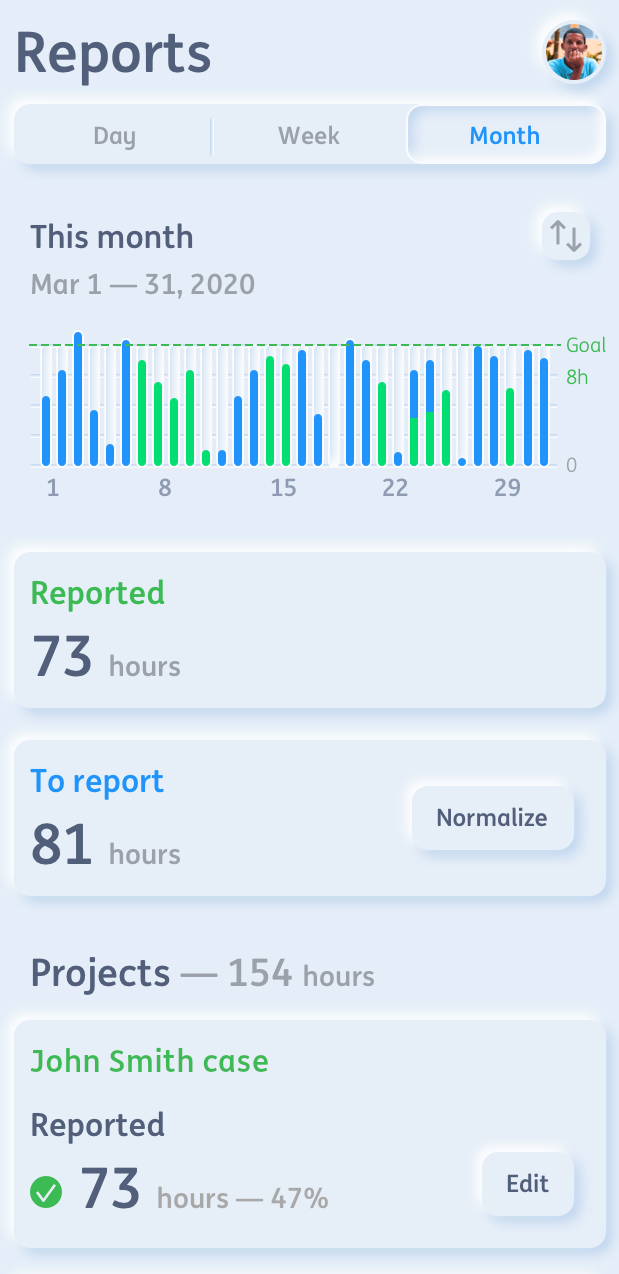 Time tracking app report