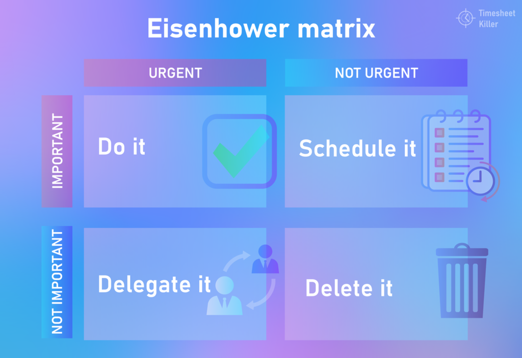 How to prioritize your tasks? 5 proven methods for effective prioritization: 1. Eisenhower matrix 
