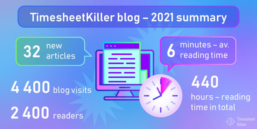 5 trending blog topics in 2021 by TimesheetKiller – blog statictics summary 