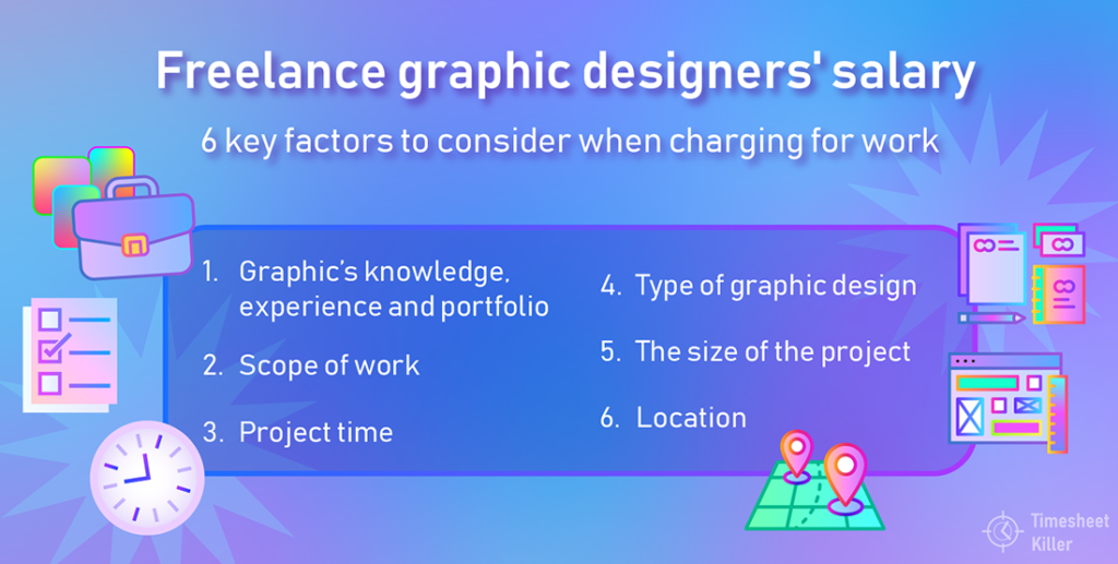 How to charge as a freelance graphic designer? – 6 things to consider when charging for work 