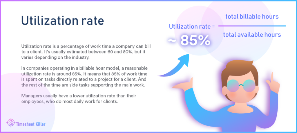 Utilization rate is a percentage of working time that a company or a freelancer can bill to the client on the invoice. 