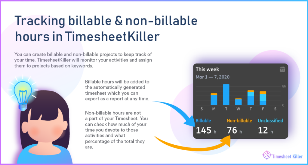 Tracking billable and non-billable hours in TimesheetKiller – You can create billable and non-billable projects to keep track of your time. TimesheetKiller will monitor your activities and assign them to projects based on keywords.